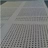 Stainless Steel Perforated Sheet